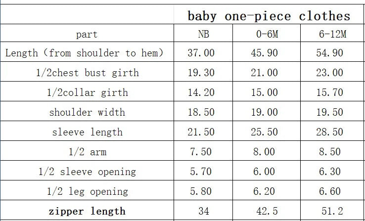 Christmas Loungewear